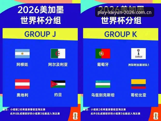 德甲力量为何能左右2026世界杯J组出线格局？